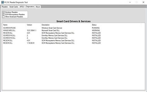 Smart Cards & Smart Card Reader Software and Utility Tools